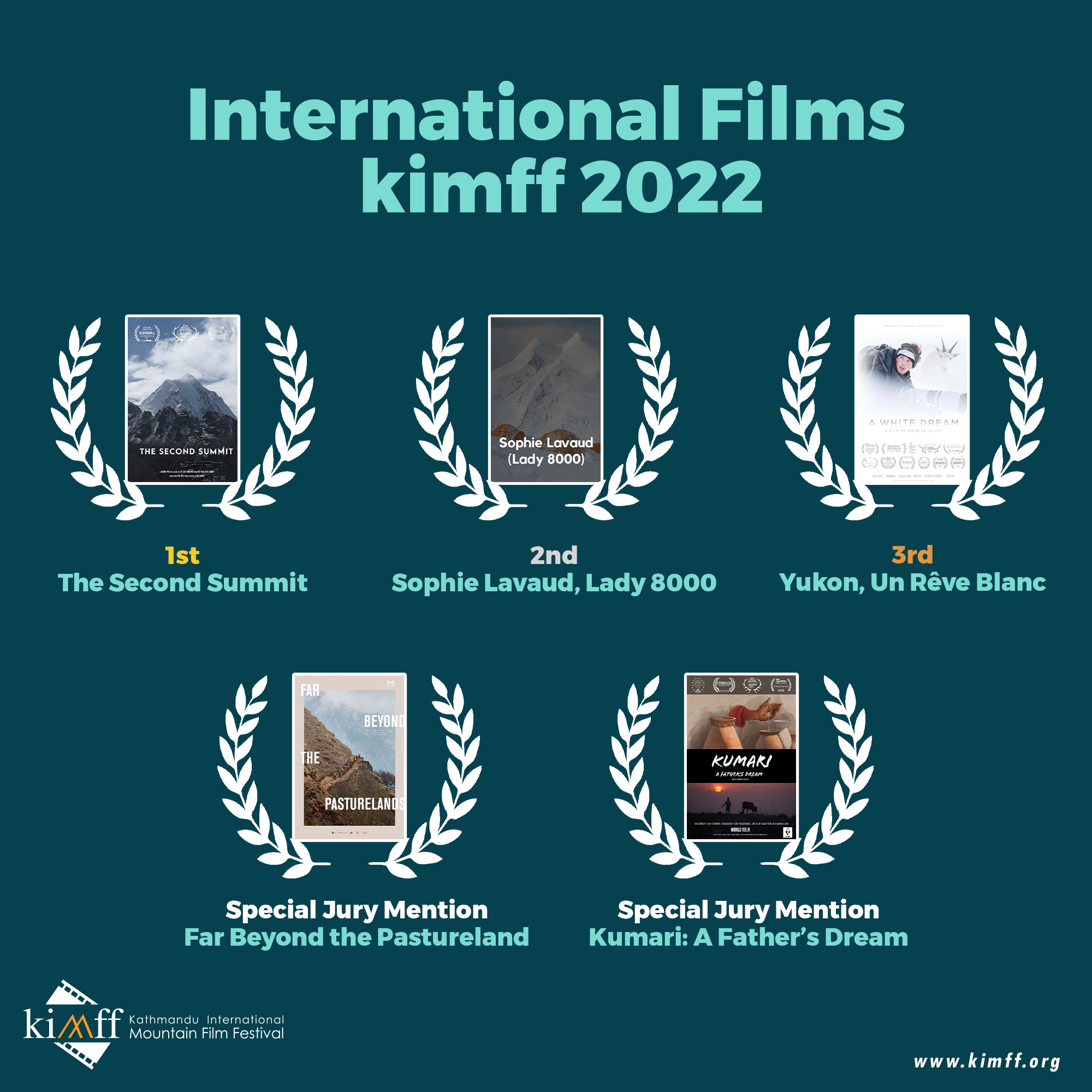 Awards International